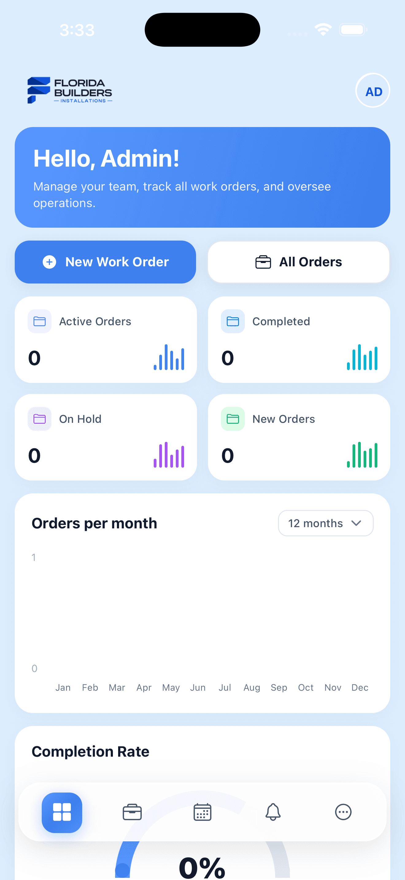 Florida Builders Dashboard